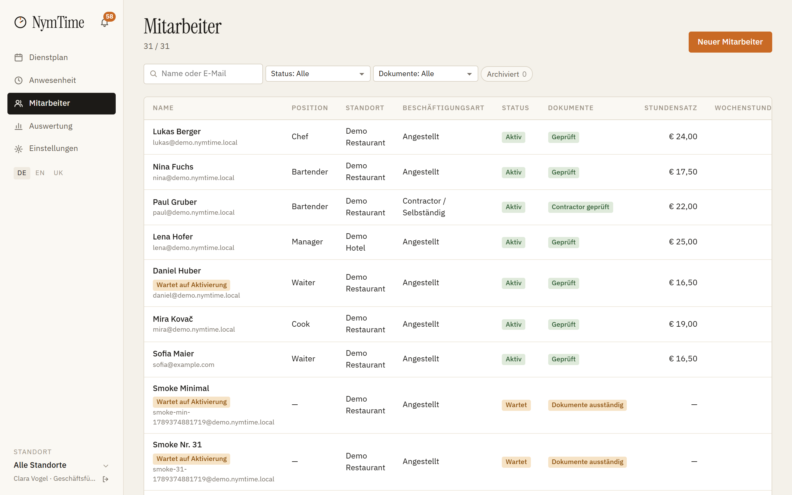 The employee list with status and activation code